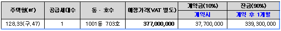 공급금액