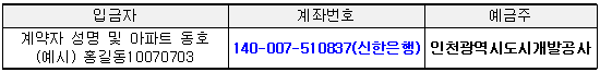 납부방법