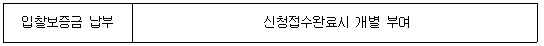 입찰보증금 납부