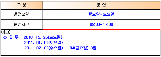 입주지원센터 휴무일 안내
