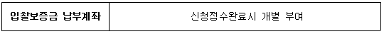 입찰보증금 납부계좌