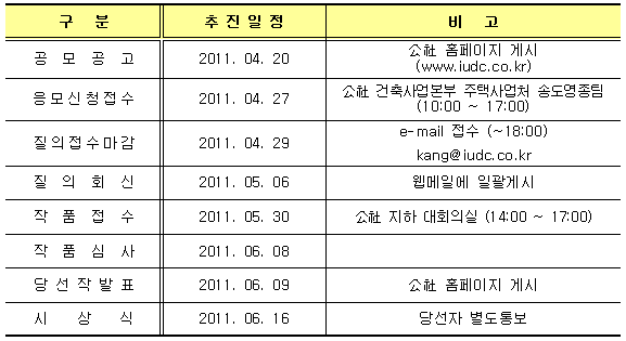 설계경기 일정