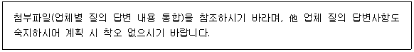 질의답변