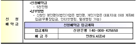 신청예약금 납부