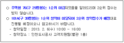 주택형 76(구 29평형)는 1순위 마감되었음을 알려드리며 2순위 접수는 받지 않습니다. 101A(구 39평형)는 1순위 청약이 미달되어 2순위 청약접수가 예정대로 진행될 예정이오니 참고하시기 바랍니다. 청약일정 : 2013. 2. 6(수) 10:00 ~ 16:00