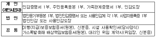 계약시 구비서류