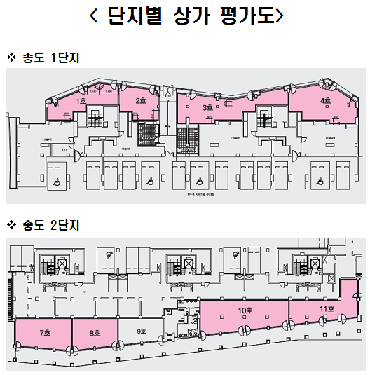 단지별 상가 평가도