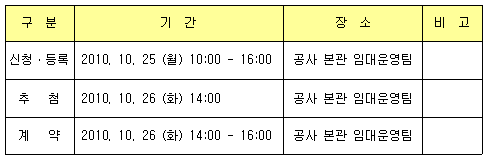 추진일정 및 장소