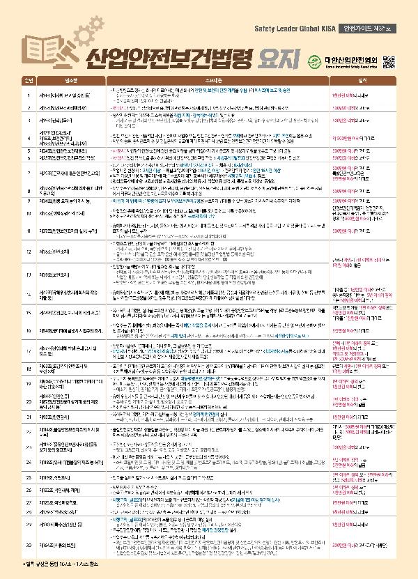 제371호_산업안전보건법령의_요지.jpg 이미지
