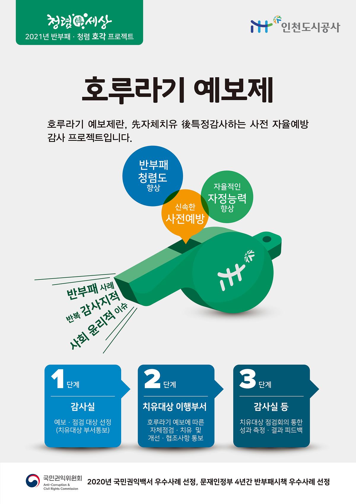 포스터_호루라기예보제.jpg 이미지