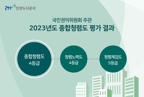 배너디자인(종합청렴도_평가결과).jpg 이미지