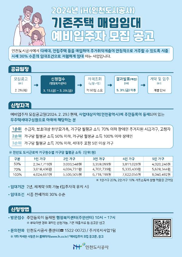 기존주택_예비입주자모집공고(기존주택)_포스터.jpg 이미지