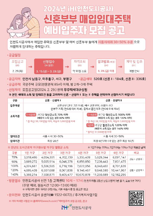 신혼부부_예비입주자모집공고_포스터.jpg 이미지