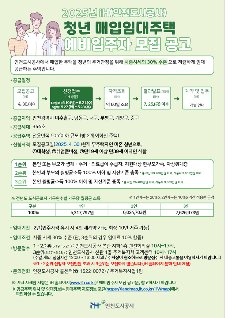 4._2025년_iH_기존주택_매입임대(청년형)_예비입주자_모집_홍보포스터.png 이미지
