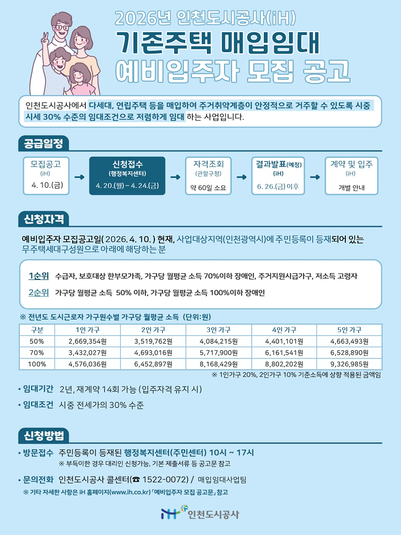 2._2026년_iH_기존주택_매입임대(일반형)_홍보_포스터.png 이미지