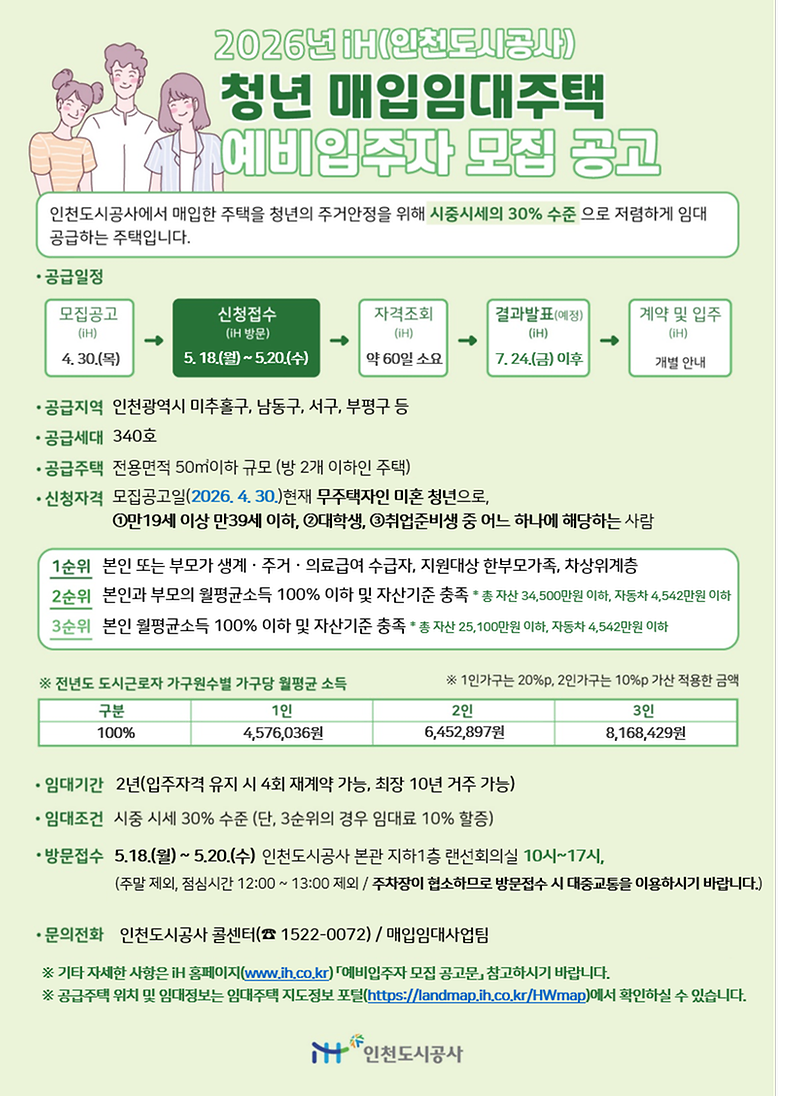 3._매입임대(청년형)_예비입주자_모집공고_포스터(2026).png 이미지
